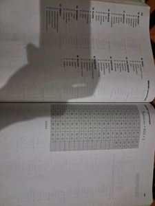 General English Made Easy For Competitive Exams