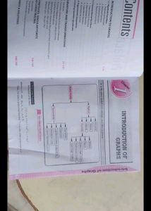 Play With Graph For Jee Mains And Advance