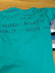 Combo of 2 Tshirts 1 Shirt Set