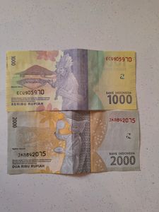 Indonesian Rupiah