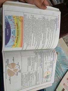 ICSE Chemistry Book - STD IX