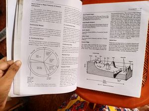 INDIAN AND WORLD GEOGRAPHY