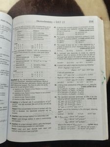 Arihant Chem Book