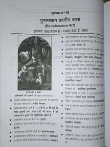 Super Smart Drishya Kala Revision Notes