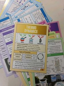 RRR Physical Chemistry Flashcards JEE