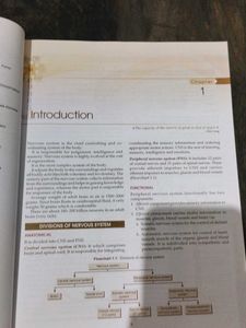 Human Anatomy Vol 4