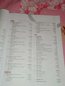 Class 9th Hindi Guide