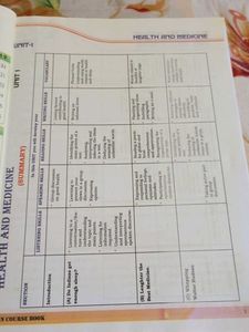 Class X Main Course Book (English)