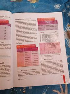 CBSC Mercury Science Textbook for Class IX