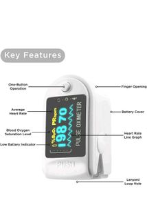 Pulse Oximeter