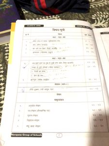 Class-10 Volume-2 Hindi Sl