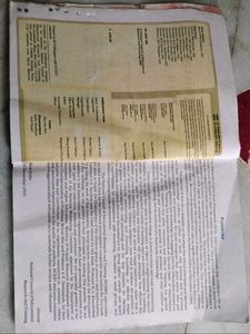 CHEMISTRY NCERT TEXTBOOK CLASS XI &amp; XII- Part 1&amp; 2