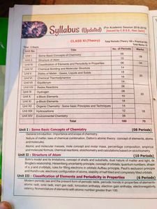Chemistry Vol 1.