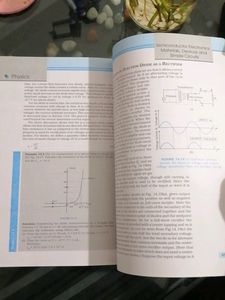 Ncert Physics Textbook