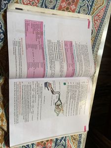 Science Biology Class-X