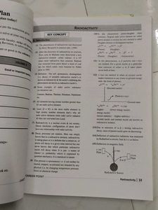 NEET Physics Modules 4 &amp; 6 - Career Point
