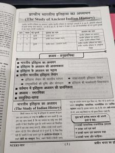 Ghatna Chakra NCERT Based ANCIENT HISTORY