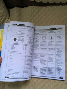 Allen NEET Handbooks (Chem,Phy,Bio)