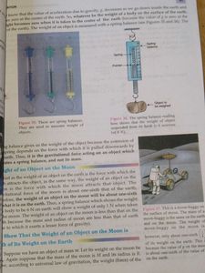 Physics [ Science for Ninth Class Part - 1 ❇️ ]