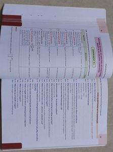 📚Practical Chemistry Class 12