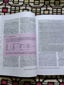 Indian Economic Development Ncert 12th