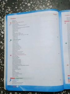 Computer Application For Class 10