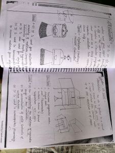 Pharmacy Important Notes Exam Revision BHMS