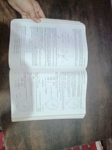 Class 11th RD Sharma Mathematics Book