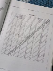 UPSC-CMS PREVIOUS YEAR QUESTIONS WITH ANSWERS