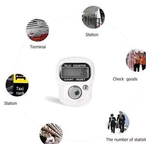 Digital Finger Counter