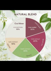 sickness perfume away from the bacteria and germs