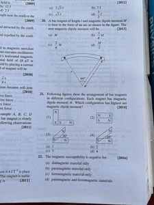 Physics NEET/AIIMS Books