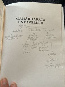 Mahabharata Unravelled