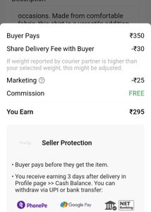 White Shirt - Fabindia