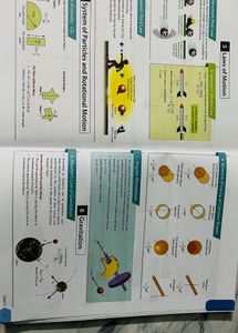PHYSICS NCERT AT YOUR FINGERTIPS