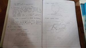 Class 10th Notes