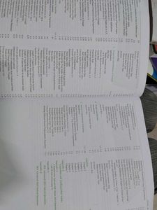 JEE Advanced Trigonometry