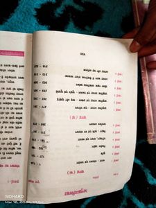 Class 10 NCERT Geography Book