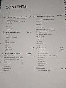 Science ALL IN ONE Book For Class 10th