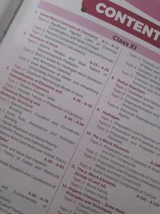 Errorless 36 Questions Paper