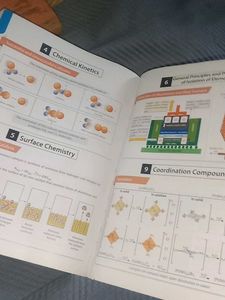 Chemistry Objective NCERT At Your Fingertips