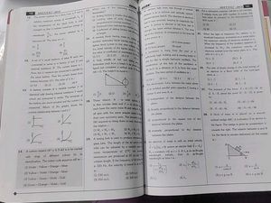 ALLEN NEET-UG &amp; AIPMT Papers