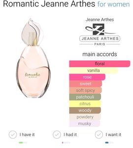 Jeanne Arthes Romantic EDP