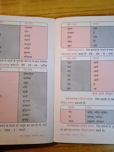 🆕 Hindi Grammar Book Set