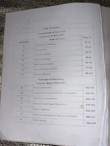 AMU M.Com Previous Year Study Guides (6 Books)