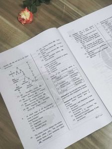 ZOOLOGY📕Neet Booklets 💫📚