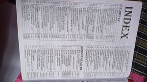 Competitive Exam Math Book