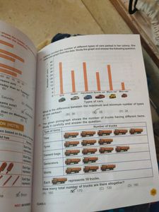 Imo Olympiad Book And Question Paper