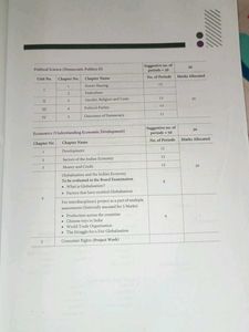 ARIHANT Class 10 - 15 Sample Question Papers SST