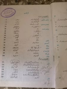 Golden Urdu For 12